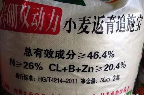 50种假肥料公布 果农朋友们千万别上当