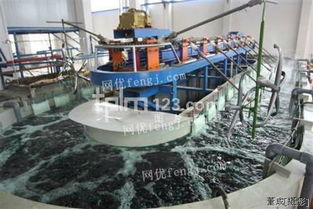 大型化工厂与相关产业回收利用 现状、挑战与未来展望